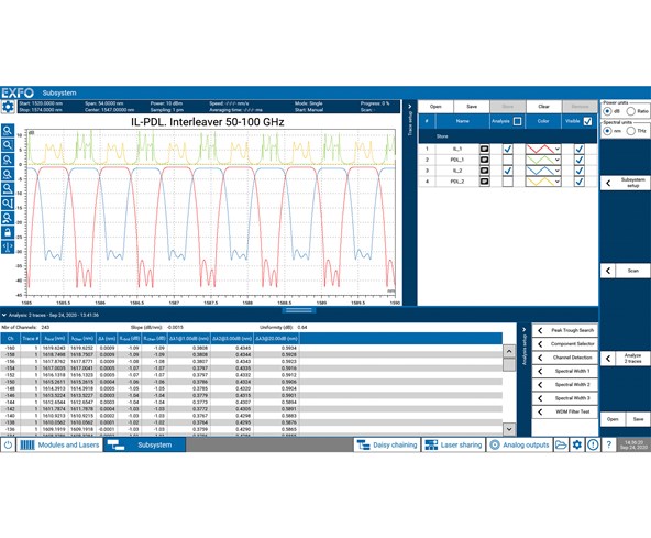 EXFO CTP10 - Nền tảng kiểm tra linh kiện quang thụ động 5