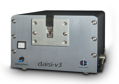 Data-Pixel DAISI-V3 Giao thoa kế 3D lõi đơn-单芯3D干涉仪 1