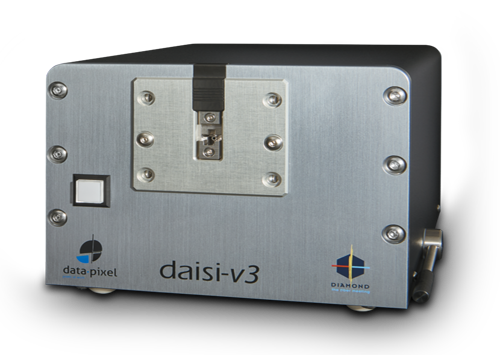 Data-Pixel DAISI-V3 Giao thoa kế 3D lõi đơn-单芯3D干涉仪