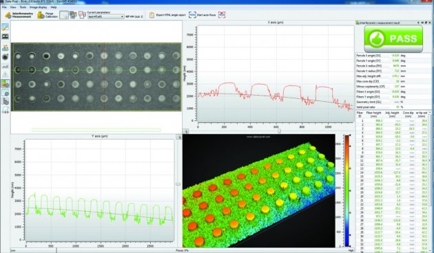Data-Pixel DAISI MT-V3 Giao thoa kế 3D đa lõi-多芯三D干涉仪 2