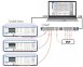 EXFO(爱斯福) CT440/440-PDL - 无源元器件测试仪