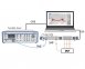 EXFO CT440 440-PDL - Máy kiểm tra thành phần thụ động