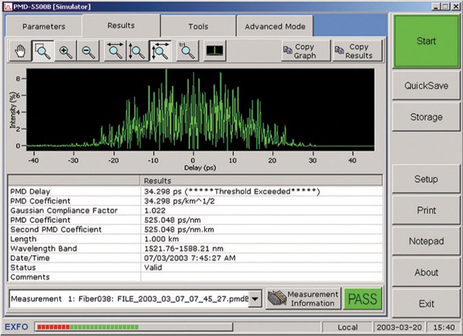 EXFO FTB-5500B - Máy phân tích PMD 2