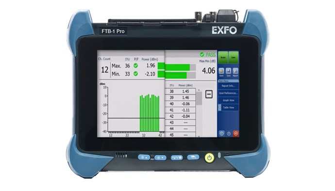 EXFO FTBx-5205 - Máy phân tích công suất kênh DWDM 1