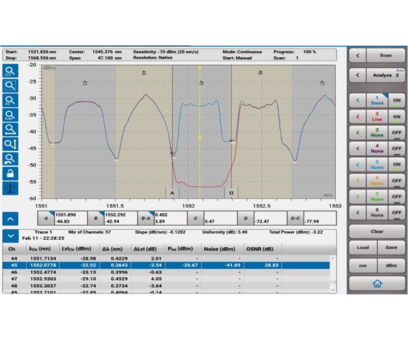 EXFO OSA20 - máy phân tích quang phổ 4