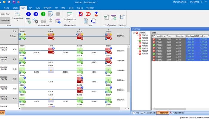 EXFO FastReporter - phần mềm xử lý dữ liệu hậu kỳ 3